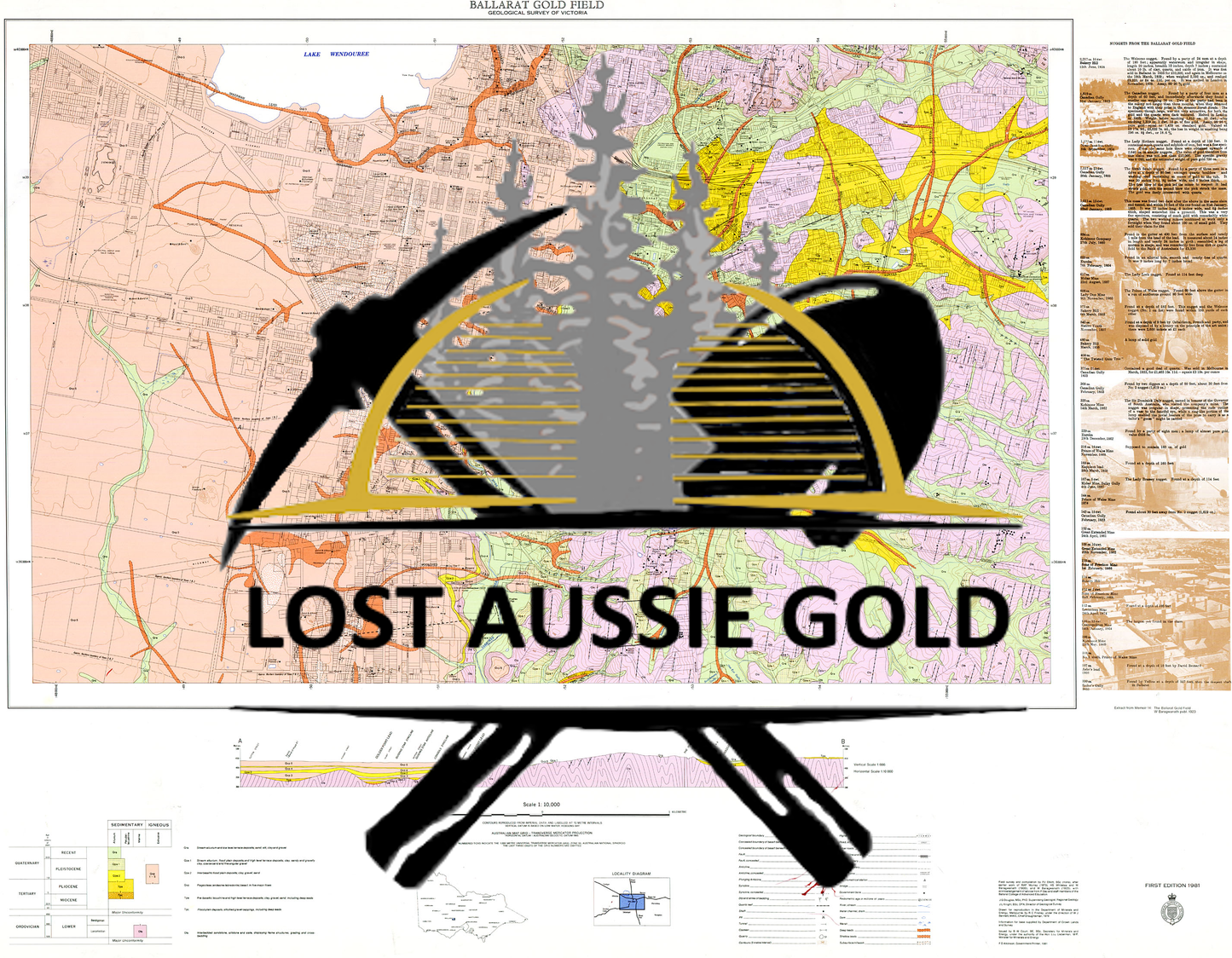 Ballarat Gold Fields