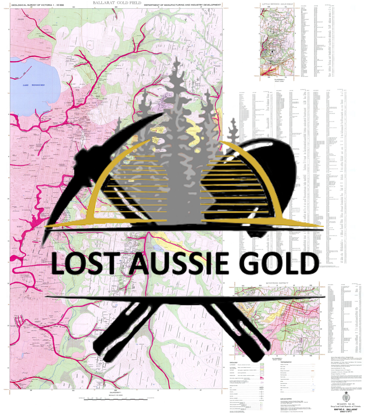 Ballarat Gold Fields