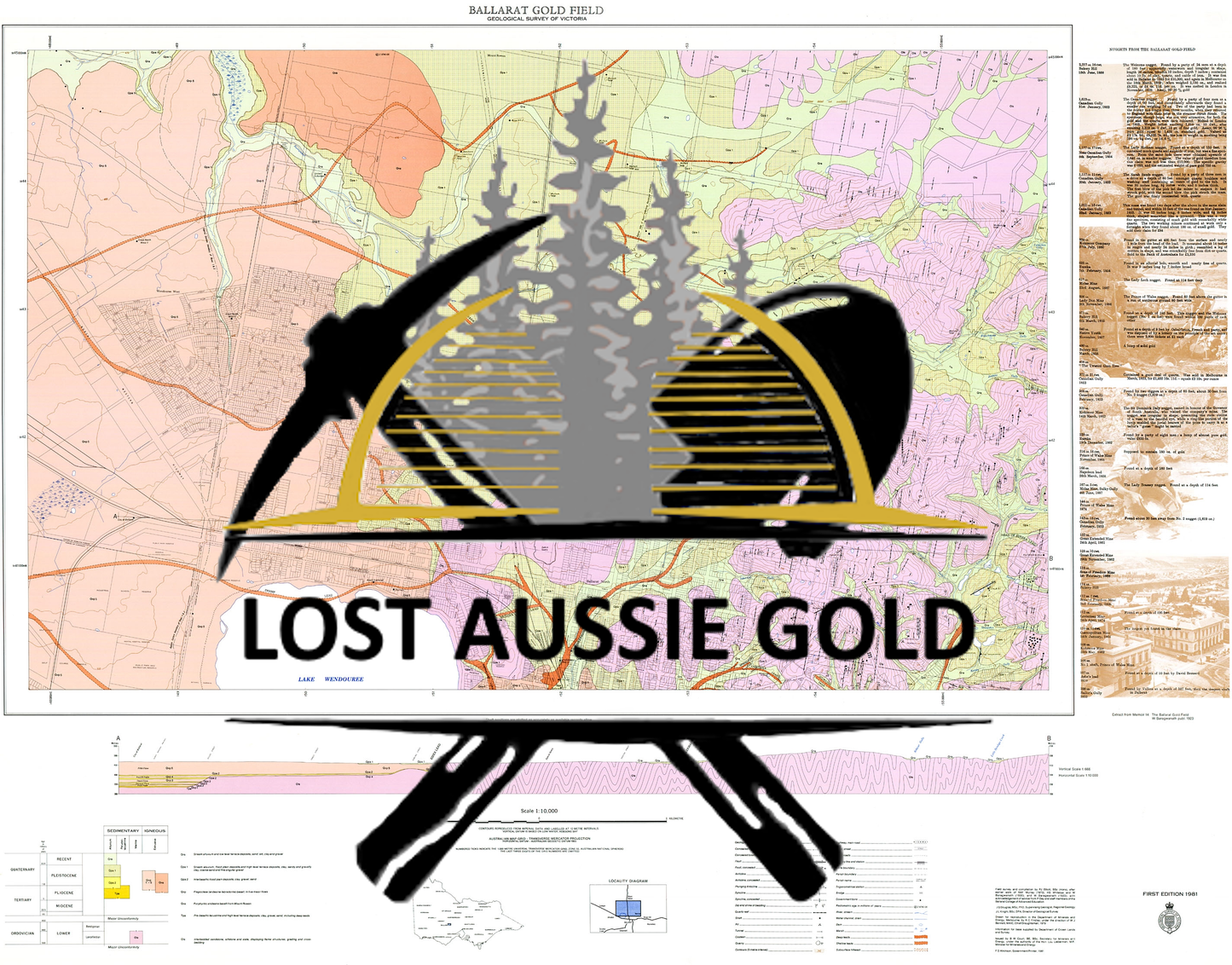 Ballarat Gold Fields