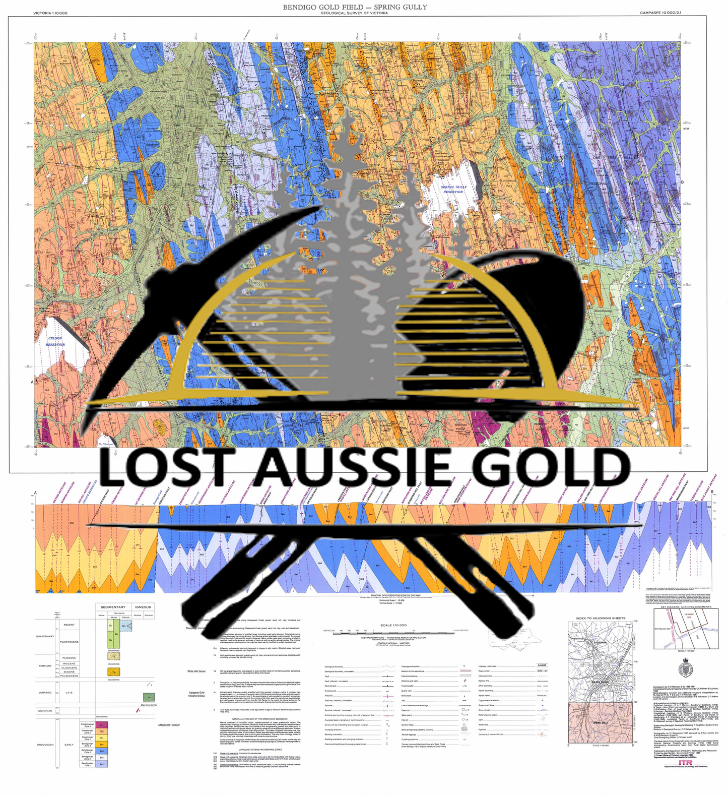 Bendigo Gold Field - Spring Gully